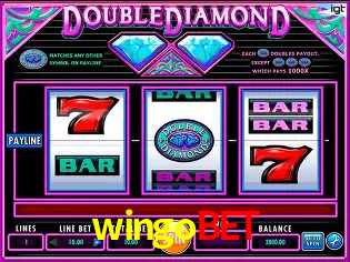 Explorando a Categoria de Eventos em Apostas na wingobet